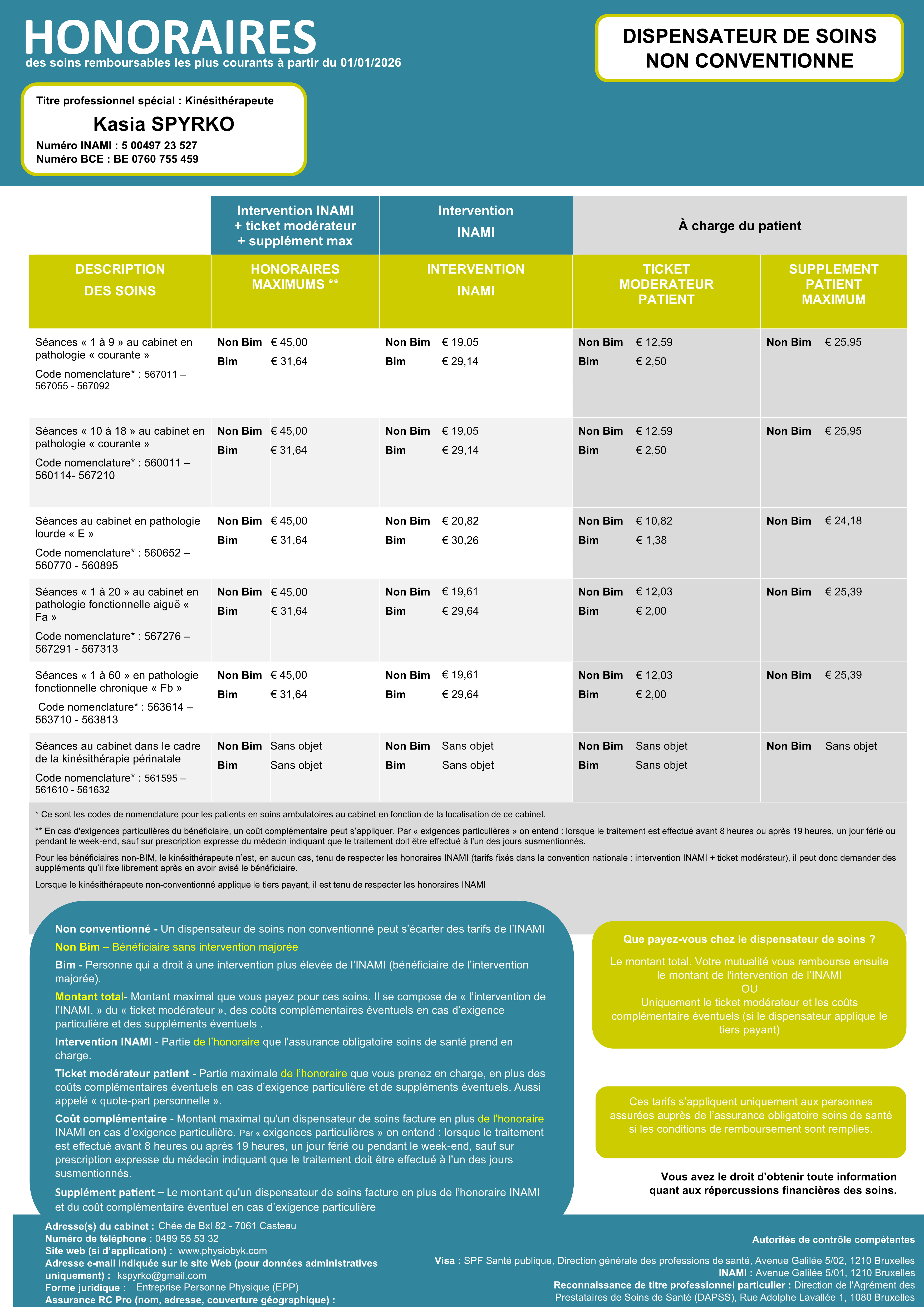 Affiche INAMI Tarif Kiné Conventionné